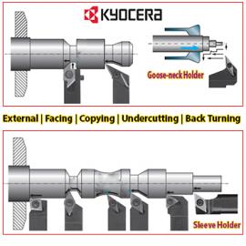 External | Facing | Copying | Back Turning | Undercutting | Goose-neck Holder | External Sleeve Holders