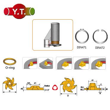 DAO PHAY RÃNH GIOĂNG VÀ RÃNH PHE GÀI (VÒNG CHẶN) YT